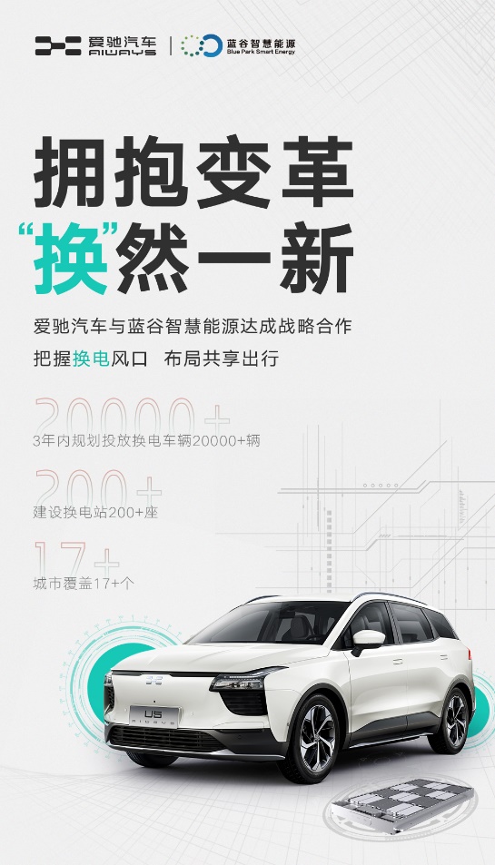 拥抱变革 “换”然一新 爱驰汽车携手蓝谷智慧能源探索换电新模式